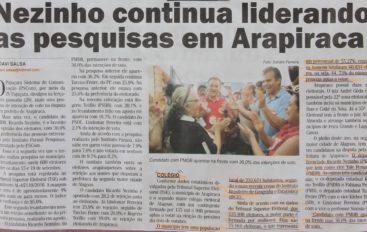 Nezinho continua liderando as pesquisas em Arapiraca