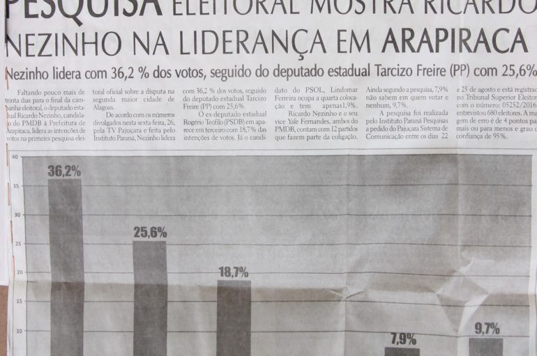 Pesquisa eleitoral mostra Ricardo Nezinho na liderança em Arapiraca